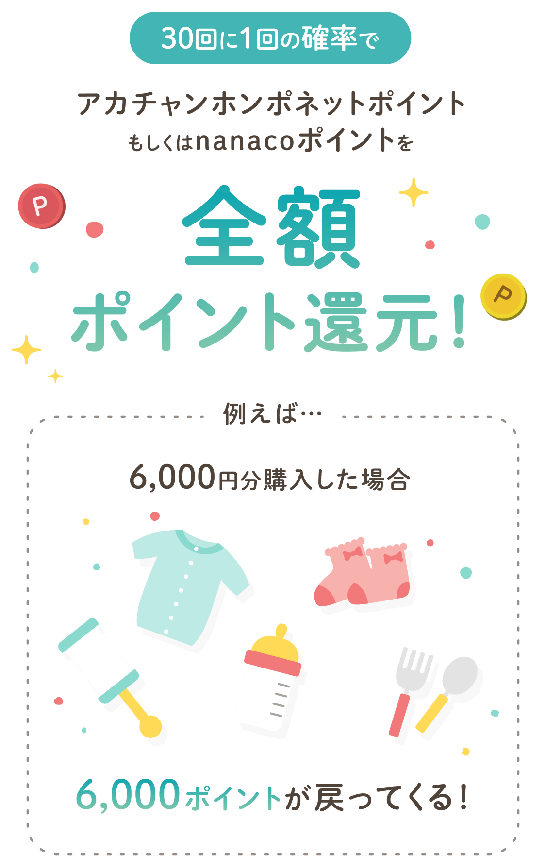 30回に1回の確率でアカチャンホンポネットポイントもしくはnanacoポイントを全額ポイント還元