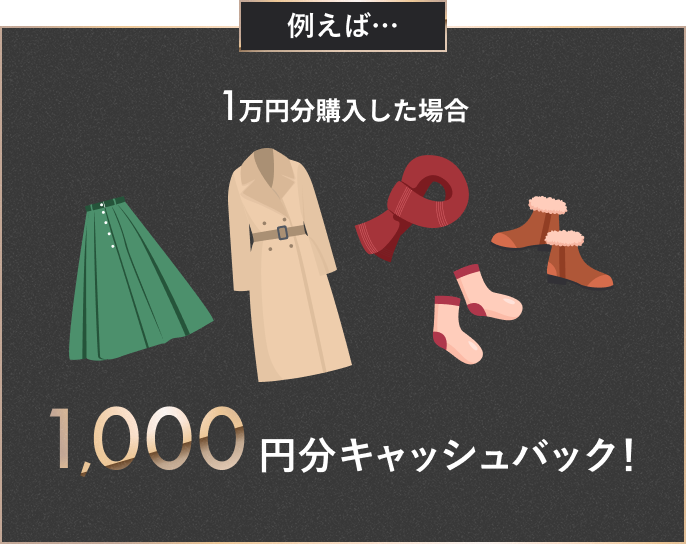 例えば20,000円分購入した場合1,000円分キャッシュバック！