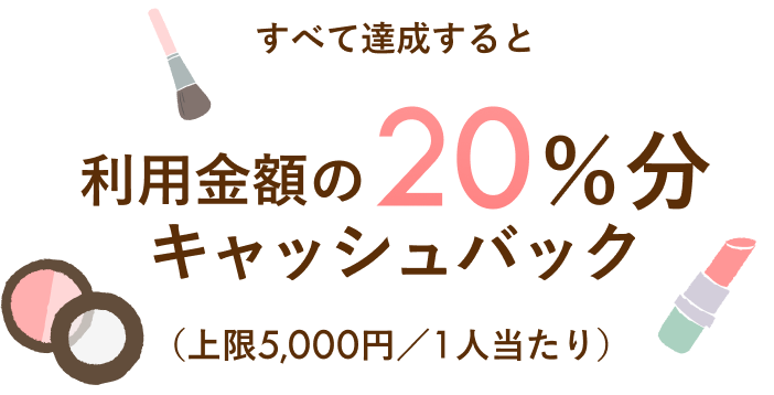 すべて達成すると利用金額の20％分キャッシュバック（上限5,000円／1人当たり）