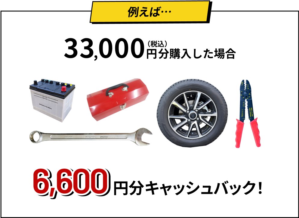 例えば…33,000円分購入した場合6,600円分キャッシュバック！