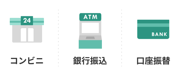 コンビニ、銀行振込、口座振替