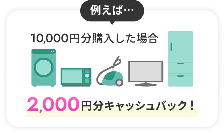 例えば10,000円分購入した場合2,000円分キャッシュバック！