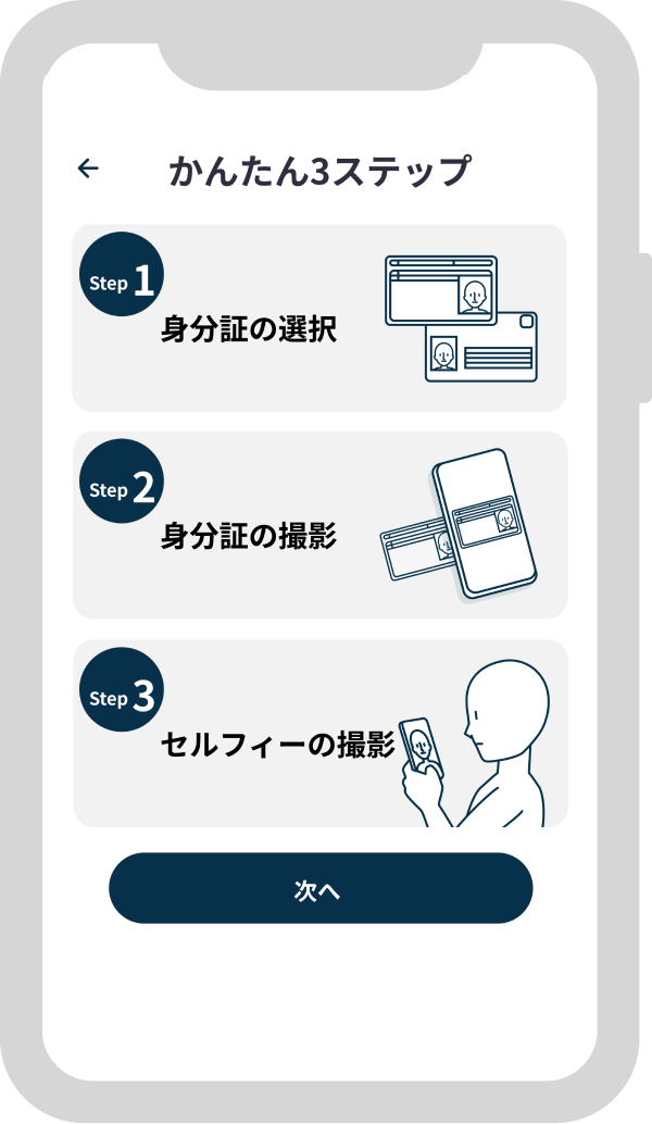 本人確認画面